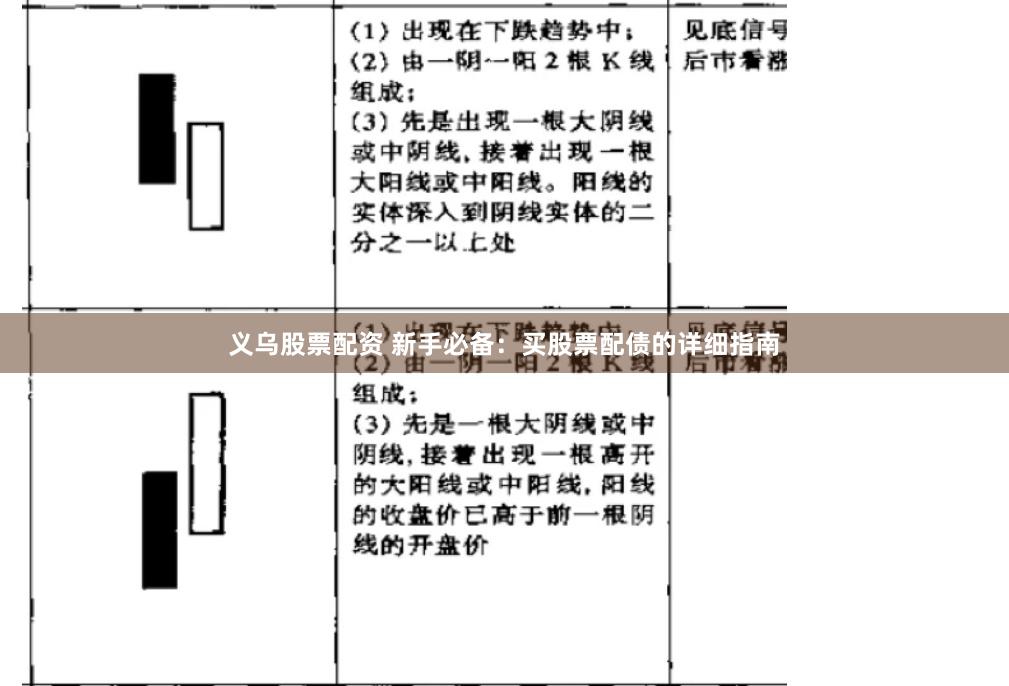 义乌股票配资 新手必备：买股票配债的详细指南