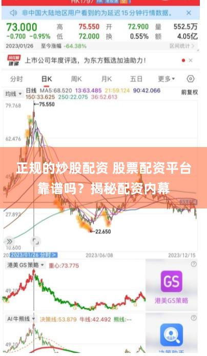 正规的炒股配资 股票配资平台靠谱吗？揭秘配资内幕