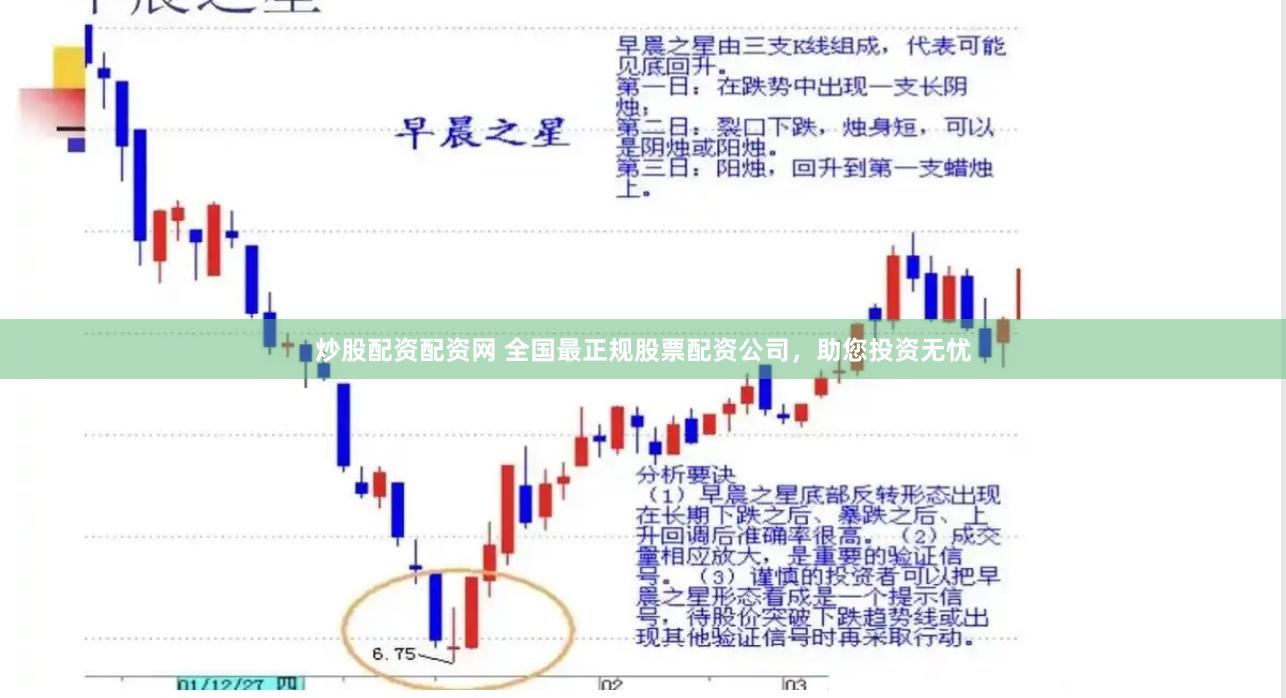 炒股配资配资网 全国最正规股票配资公司，助您投资无忧