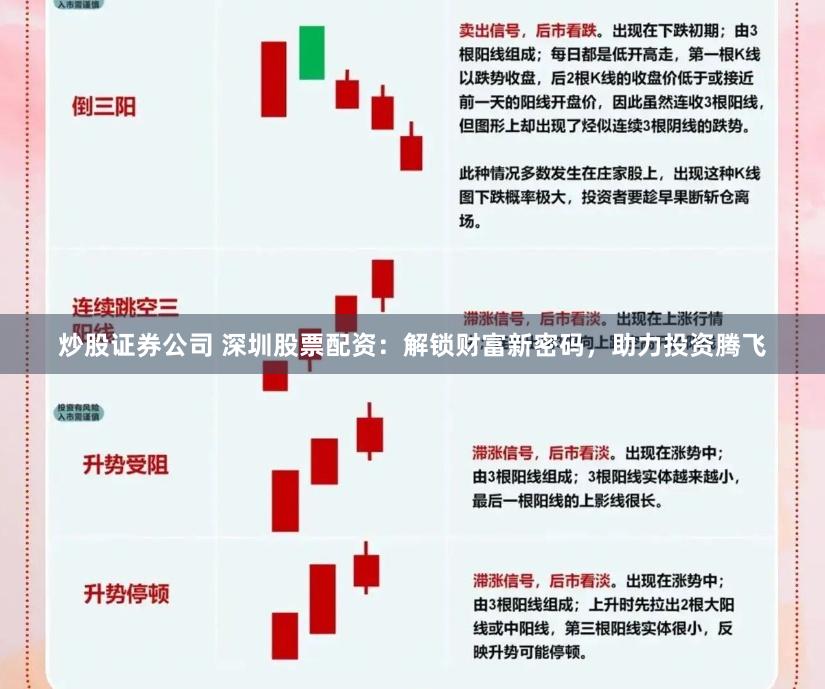 炒股证券公司 深圳股票配资：解锁财富新密码，助力投资腾飞