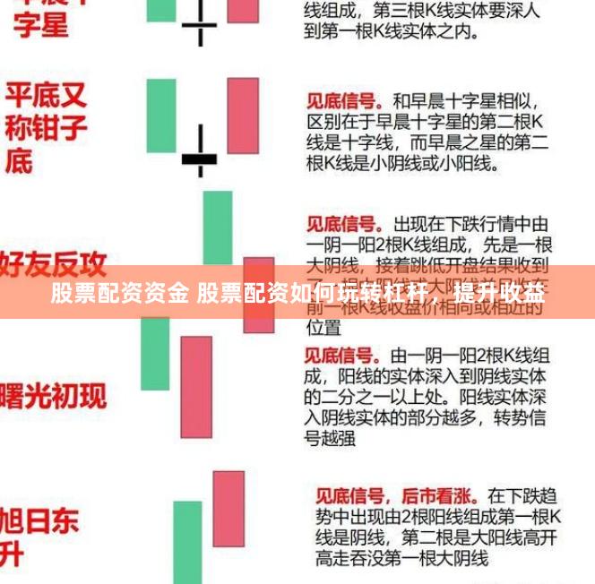 股票配资资金 股票配资如何玩转杠杆，提升收益