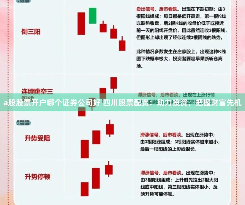 a股股票开户哪个证券公司好 四川股票配资：助力投资，把握财富先机