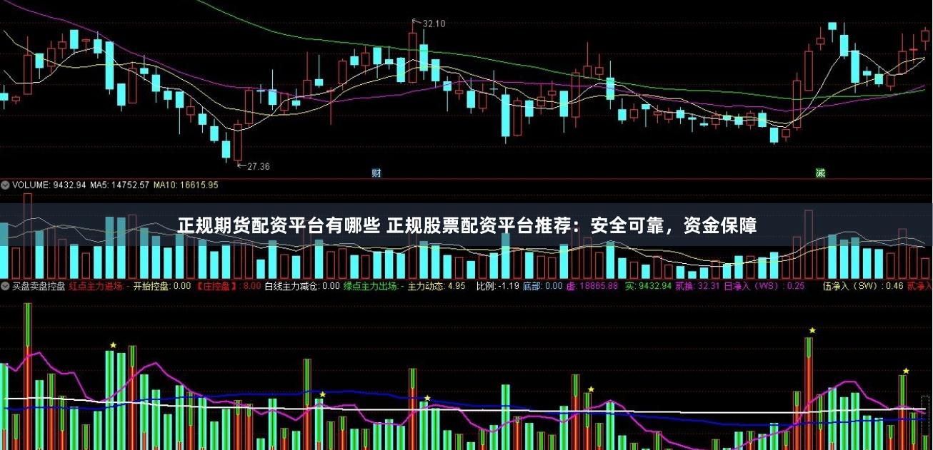 正规期货配资平台有哪些 正规股票配资平台推荐：安全可靠，资金保障