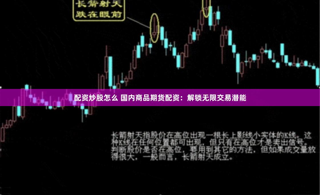 配资炒股怎么 国内商品期货配资：解锁无限交易潜能