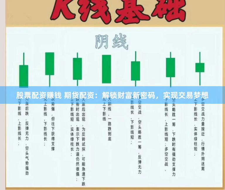 股票配资赚钱 期货配资：解锁财富新密码，实现交易梦想