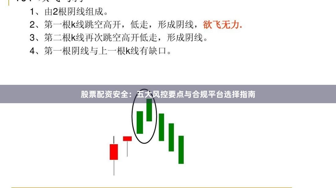 股票配资安全：五大风控要点与合规平台选择指南