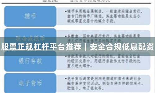 股票正规杠杆平台推荐｜安全合规低息配资