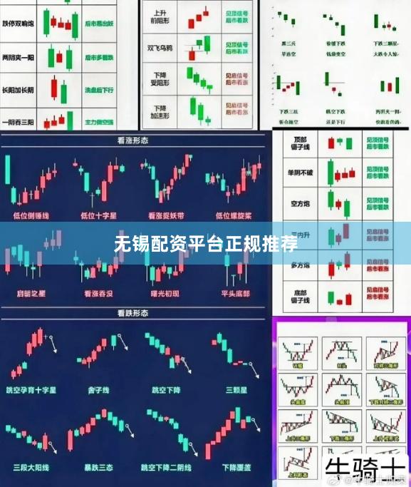 无锡配资平台正规推荐