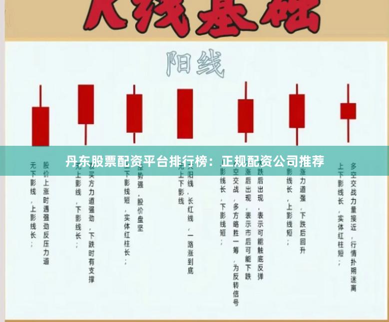 丹东股票配资平台排行榜：正规配资公司推荐