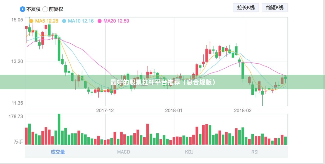 最好的股票杠杆平台推荐（息合规版）