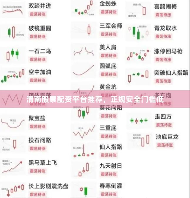 渭南股票配资平台推荐，正规安全门槛低
